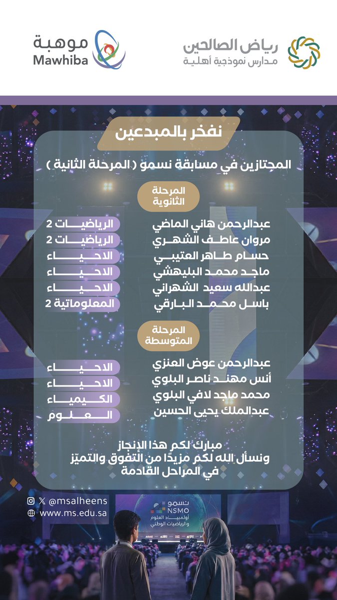 نفخر بالمبدعين 
المجتازين في مسابقة #نسمو للمرحلة الثانية 
من أولمبياد العلوم والرياضيات. مبارك لكم هذا الإنجاز، ومزيدًا من التفوق في المراحل القادمة. #تبوك #تعليم_تبوك #رياض_الصالحين #موهبة