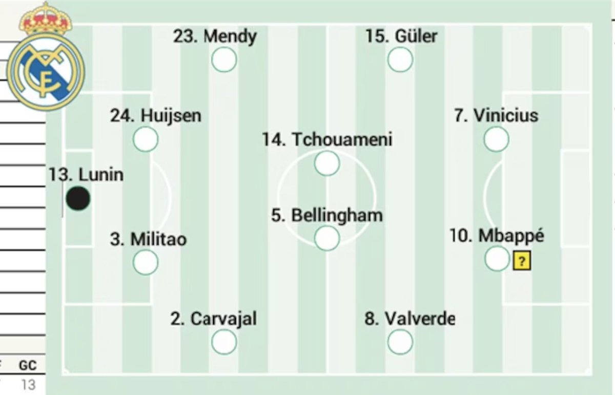 Madrid Zone tweet media