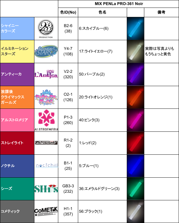 えびたろう tweet media