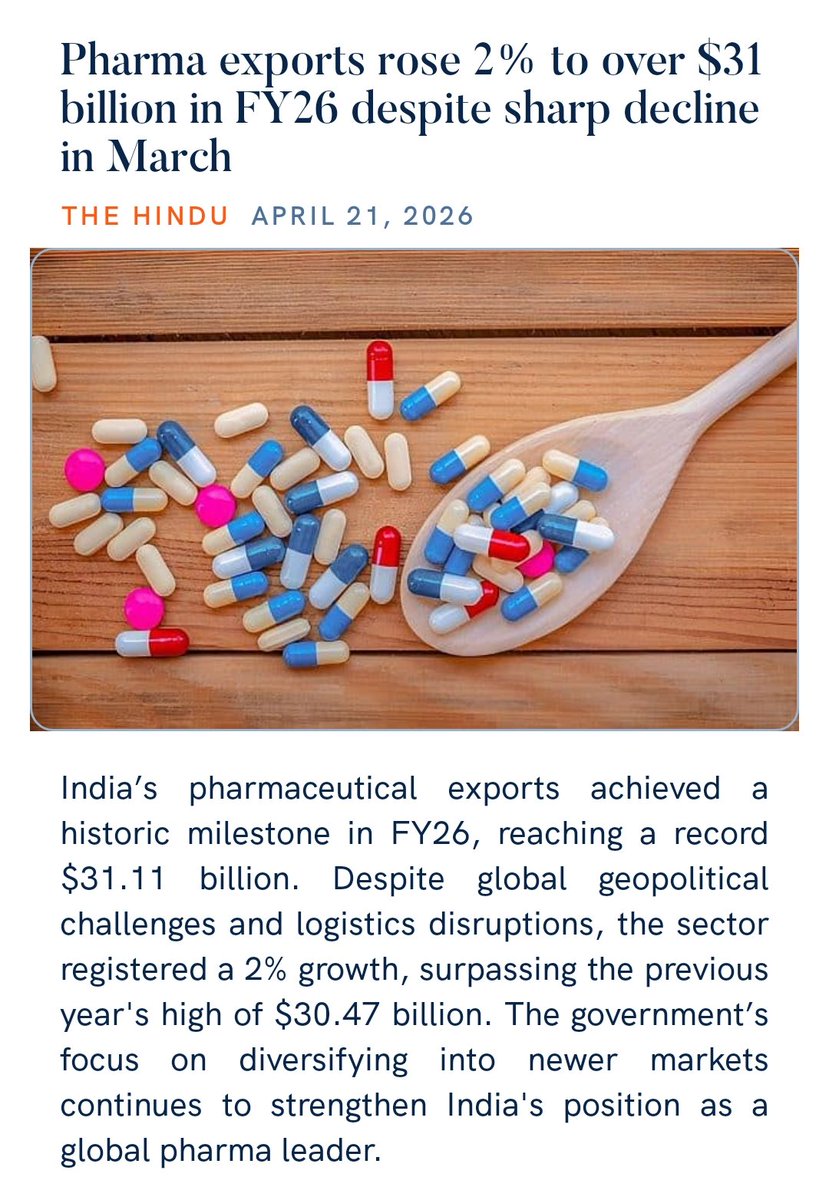 zahidpatka's tweet image. INDIA PHARMACY OF THE WORLD 
Kudos PM @narendramodi Ji Govt 
#MakeInIndia #MakeForWorld 
Pharma exports rose 2% to over $31 billion in FY26 
New record comes amid war and tariff clouds, betters previous best of $30.47 billion registered in FY25
thehindu.com/business/pharm…
@PMOIndia