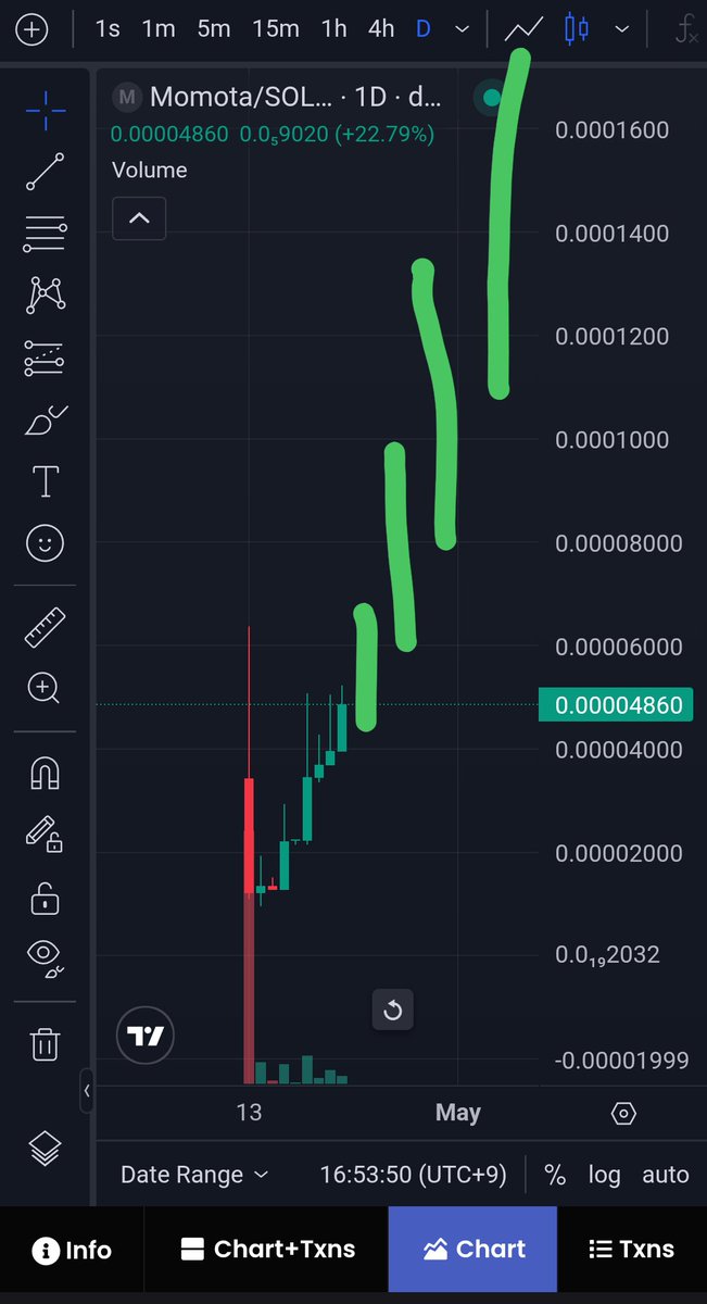 ATSUSHI(crypto) tweet media