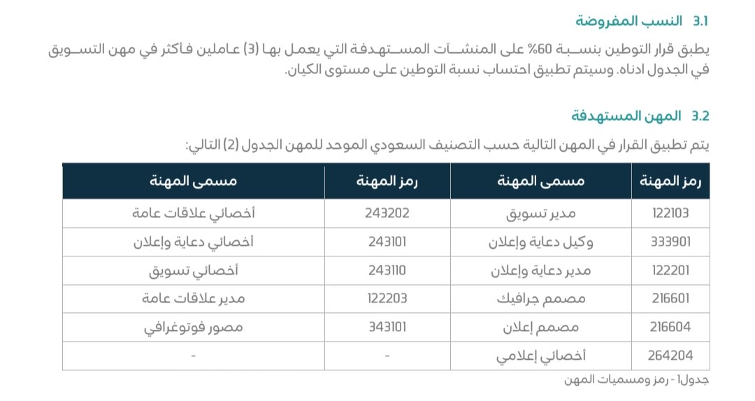 وظائف الشرقية 🇸🇦 tweet media