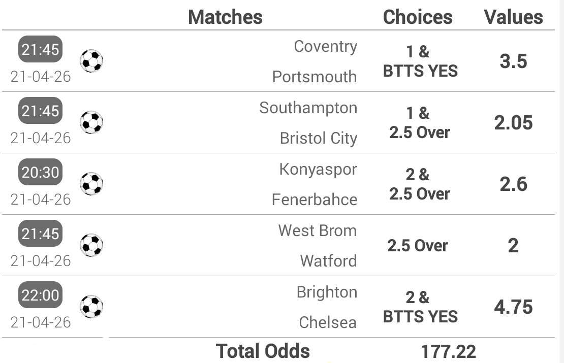 BetWinOfficial's tweet image. #Goodluck