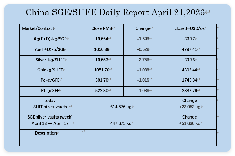 Bai, Xiaojun tweet media