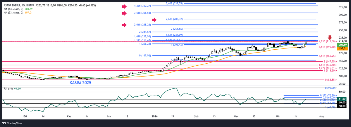 Walking_Dead tweet media