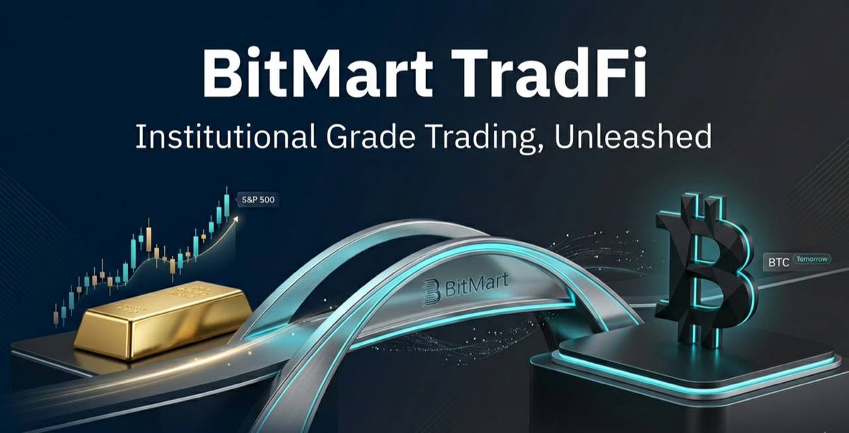 BitMart South Asia tweet media