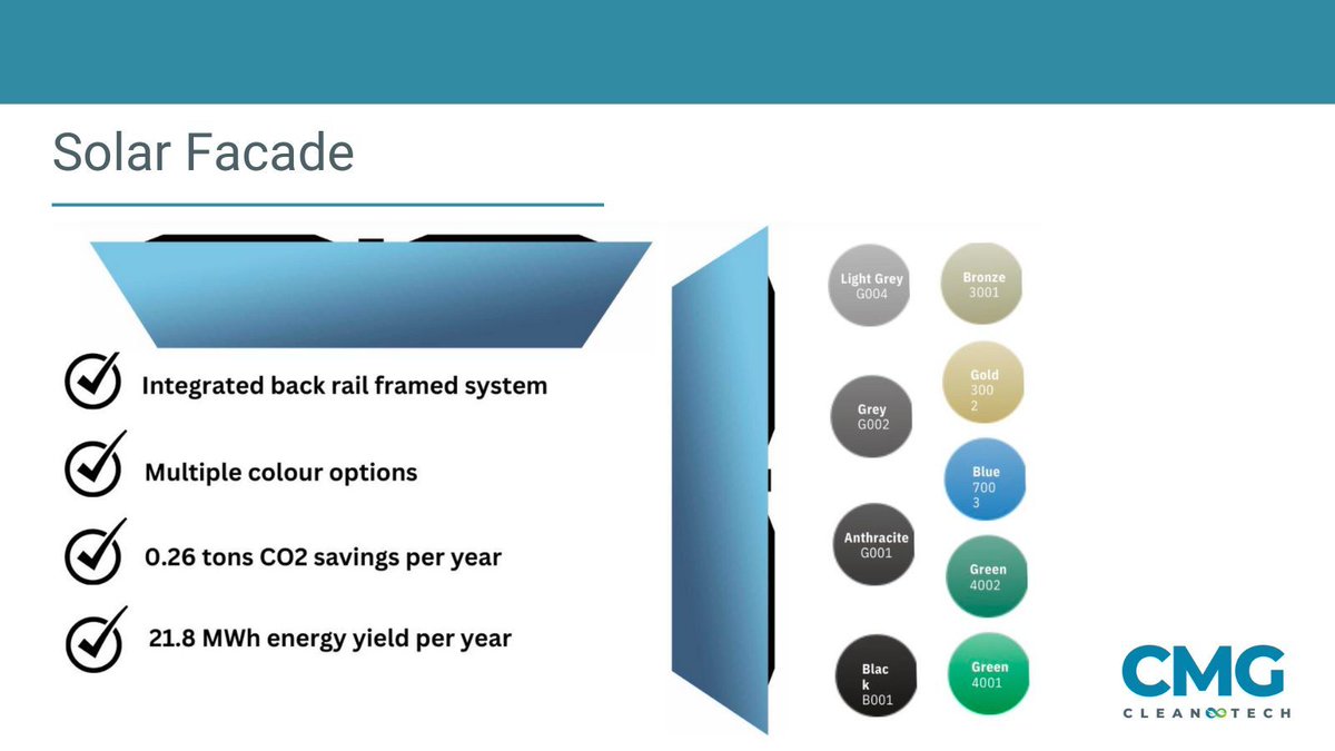 CMGCleanTech's tweet image. Combining striking aesthetics with high efficiency, our #SolarFacade technology transforms your building’s appearance. With custom colors and integrated rails, it generates 21.8 MWh annually while reducing CO2 by 0.26 tons. buff.ly/SlU4DdA #EnergyEfficiency