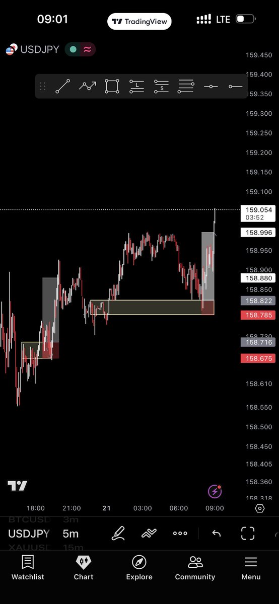 justthenry__'s tweet image. I’m here to only win 💯
#fyp #viral #follow