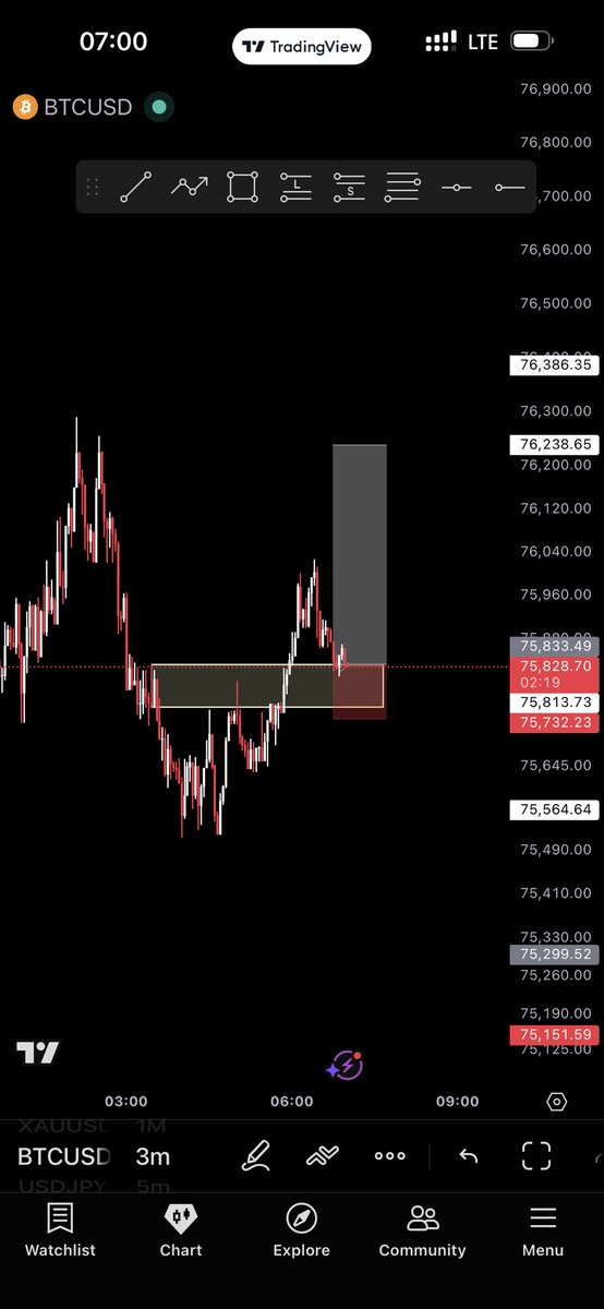 justthenry__'s tweet image. I’m here to only win 💯
#fyp #viral #follow