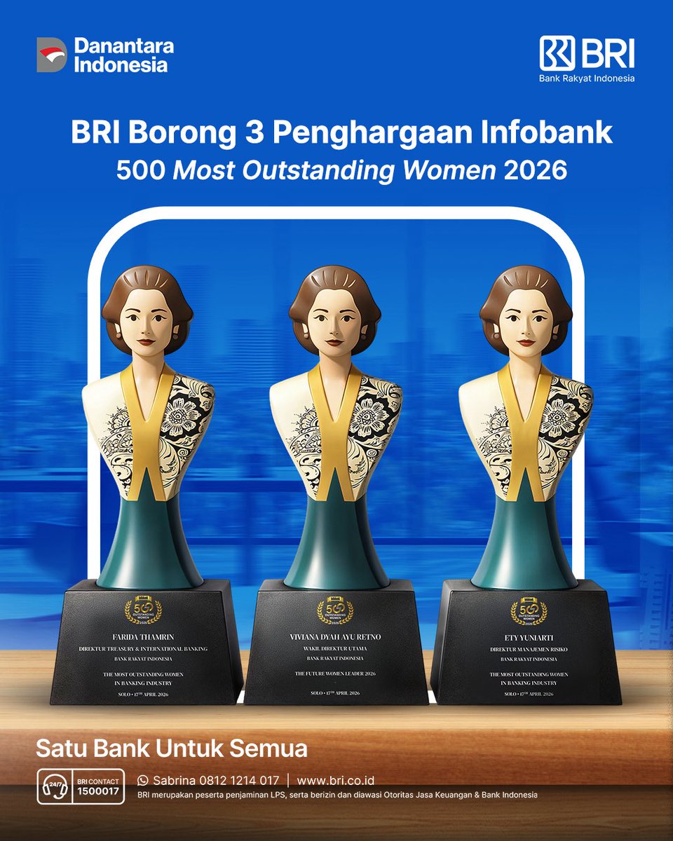 BANK BRI tweet media