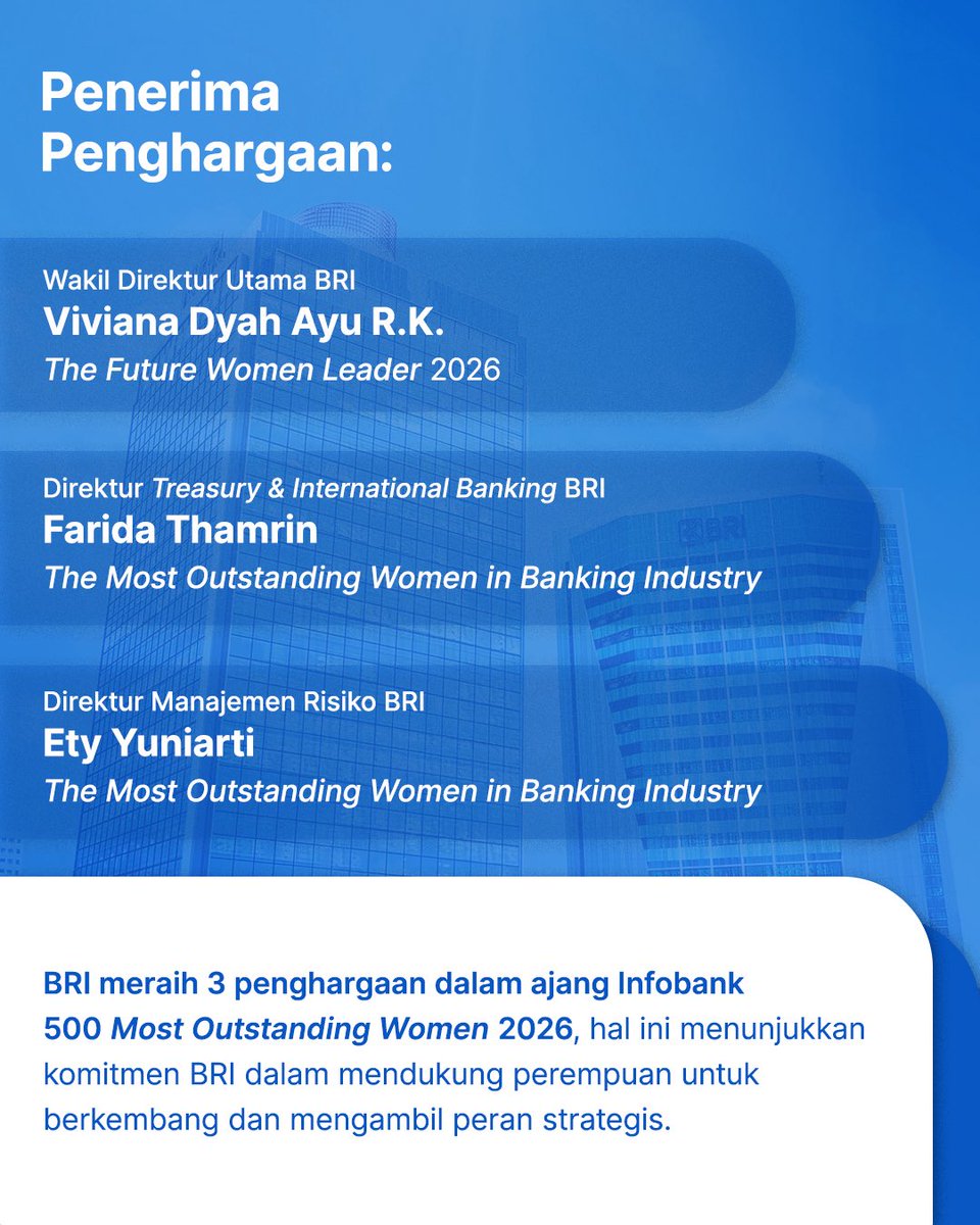 BANK BRI tweet media