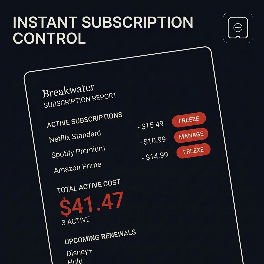 Breakwaterfi's tweet image. This Earth Day, eliminate digital waste. 

Breakwater gives you instant control over your subscriptions. Identify, freeze, and save in seconds. It’s time to simplify your digital life and stop paying for what you don’t use.

#EarthDay #DigitalMinimalism #FinTech #SaaS
