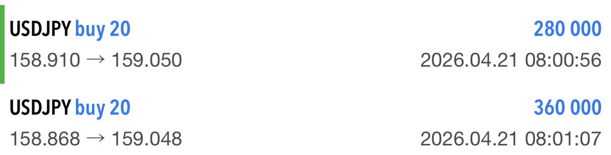 まゆ👑｜ドル円・ゴールド tweet media