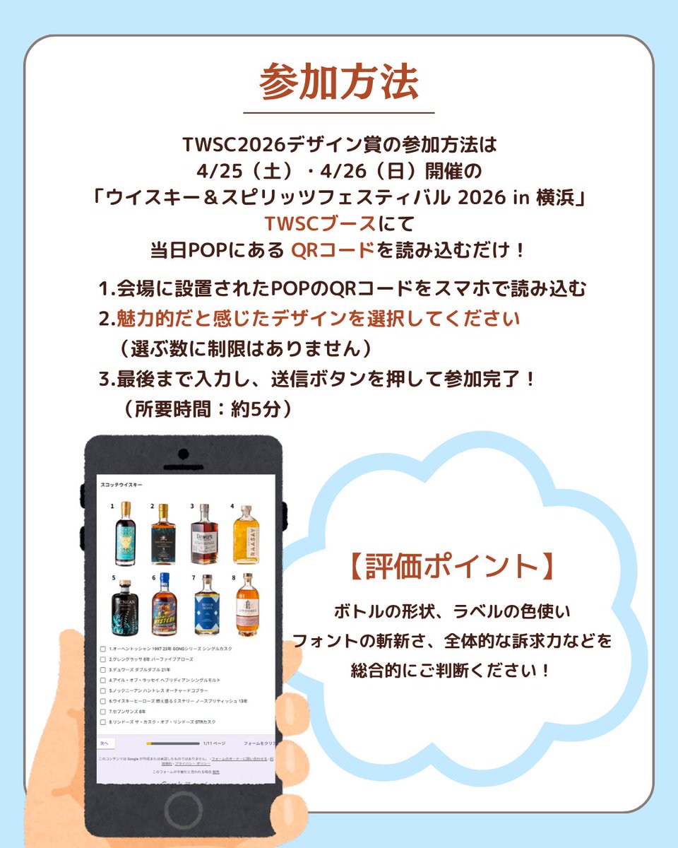 東京ウイスキー&スピリッツコンペティション（TWSC） tweet media
