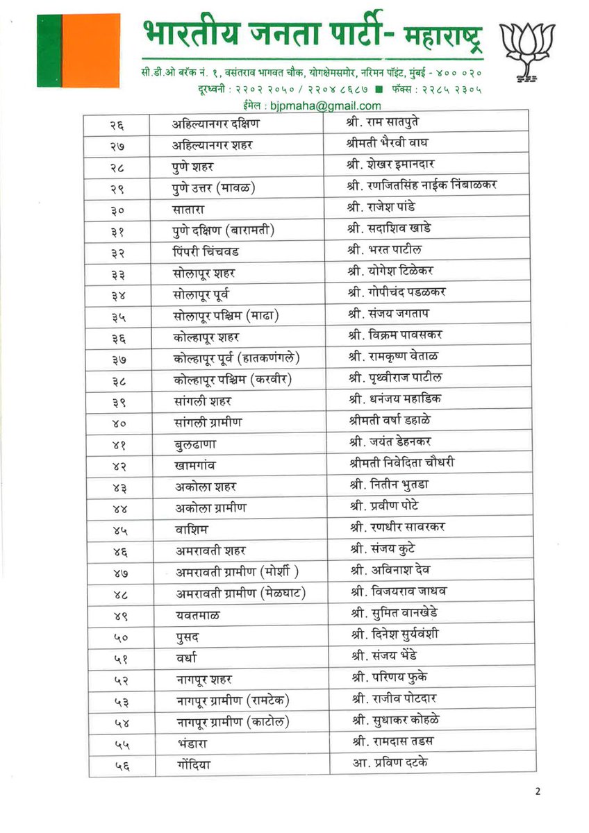 Ravindra Chavan tweet media
