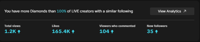 DestinedMiner's tweet photo. I am beyond grateful for all of the support tonight on the TikTok LIVE tonight. There was many of you, and keeping up with the chat was impossible. Looking forward to more fun streams soon, and much new content coming out every single day! 🩷 https://t.co/Nt7EfKx33Y