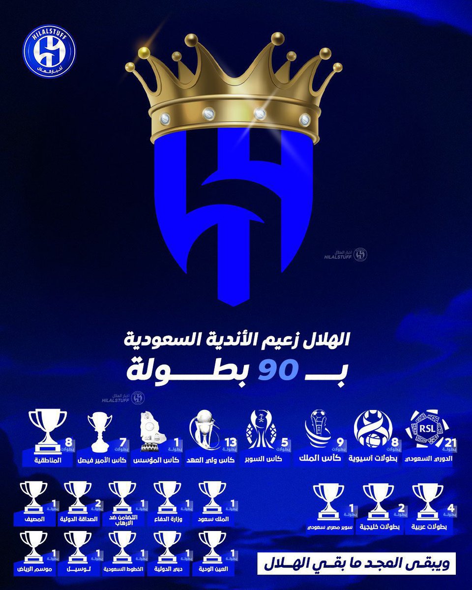 hilalstuff's tweet photo. الحمد لله على نعمة الهلال 💙 https://t.co/RlWKl7v1AP