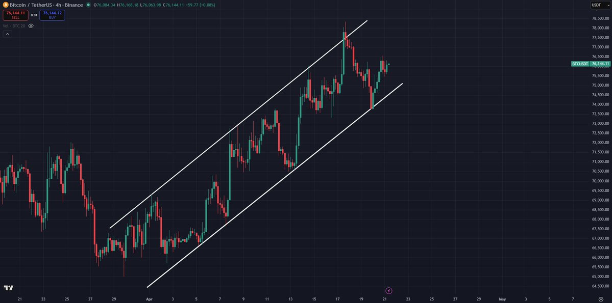 Tim Kamp tweet media