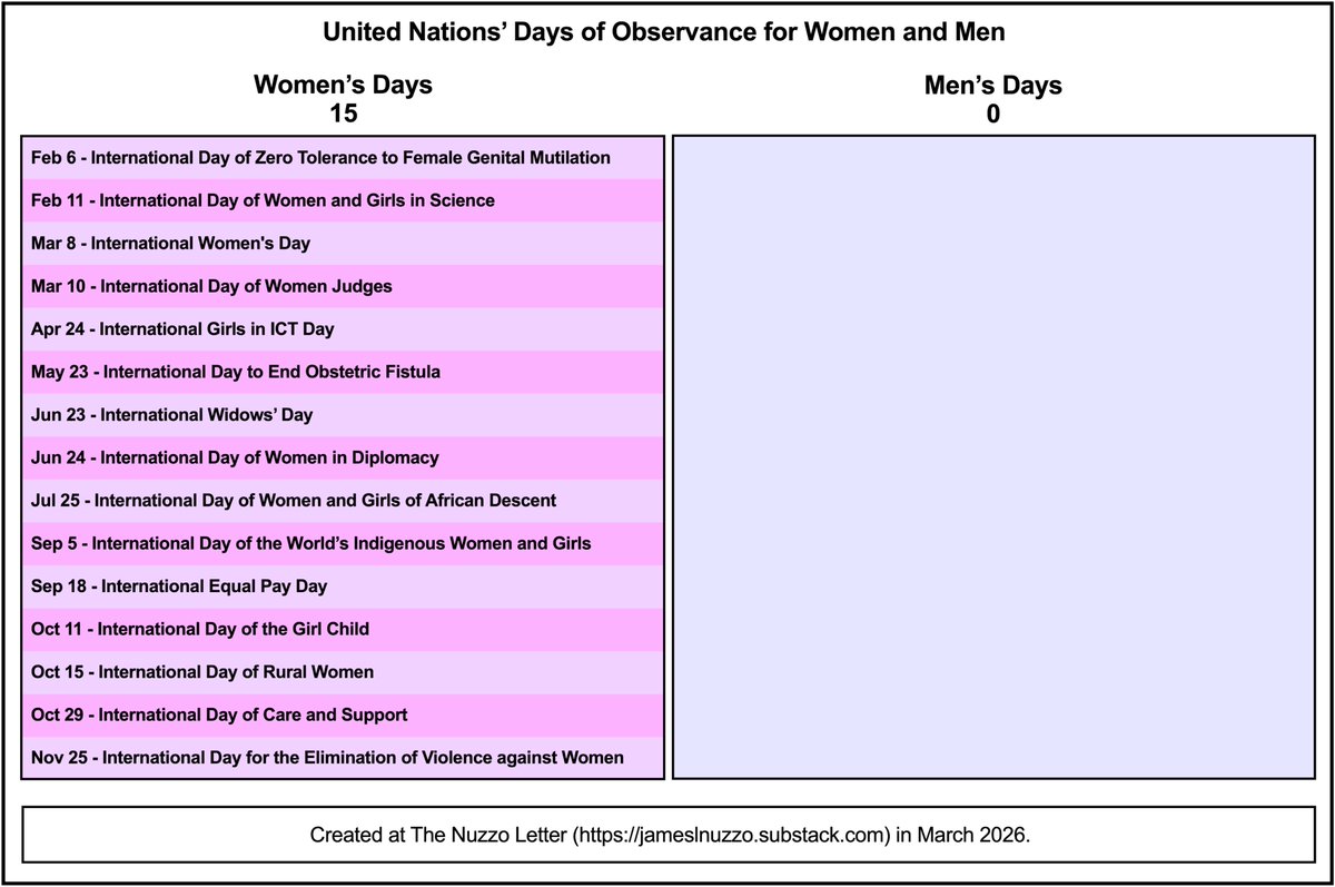 James L. Nuzzo, PhD tweet media