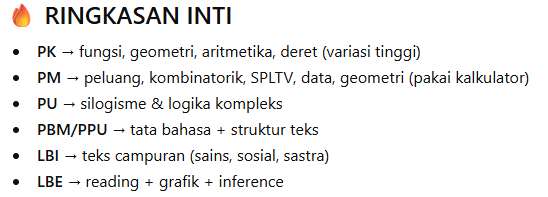 Ready SNBT 2026 tweet media