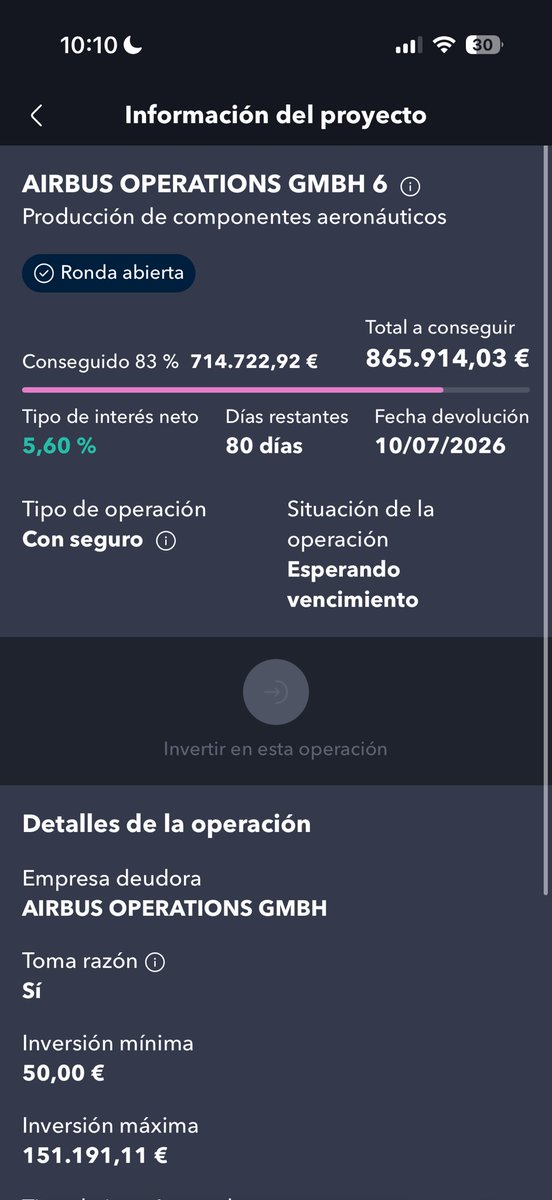 Emprendedor invirtiendo tweet media