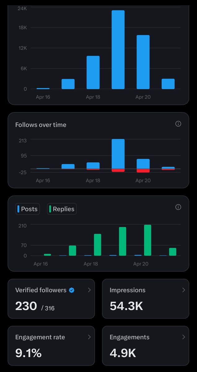 Alisha Pandey tweet media