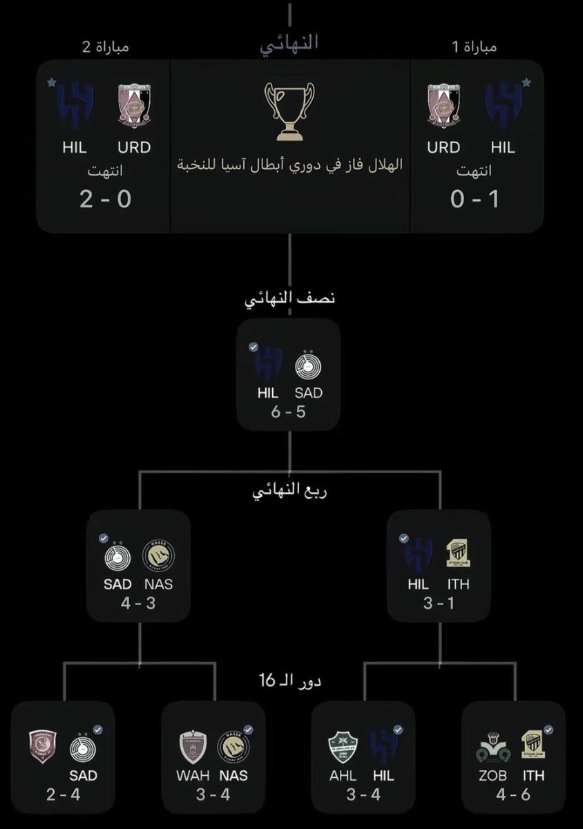 انس 👑90🥈 tweet media