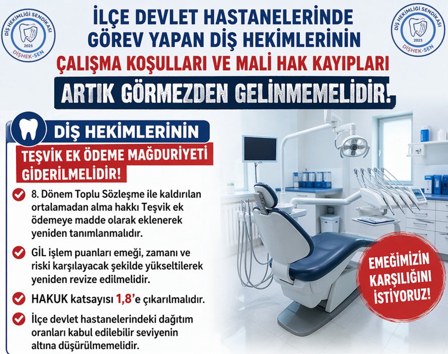 📍 DEVLET HASTANELERİNDE GÖREV YAPAN DİŞ HEKİMLERİNİN ÇALIŞMA KOŞULLARI VE MALİ HAK KAYIPLARI ARTIK GÖRMEZLİKTEN GELİNMEMELİDİR !
🦷 Diş hekimlerinin teşvik ek ödeme mağduriyeti giderilmelidir.
📌 8. Dönem Toplu Sözleşme ile kaldırılan ortalamadan alma hakkı Teşvik ek ödemeye