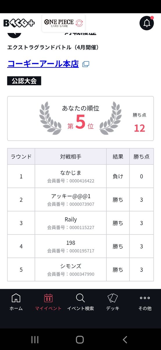 ゆうと tweet media