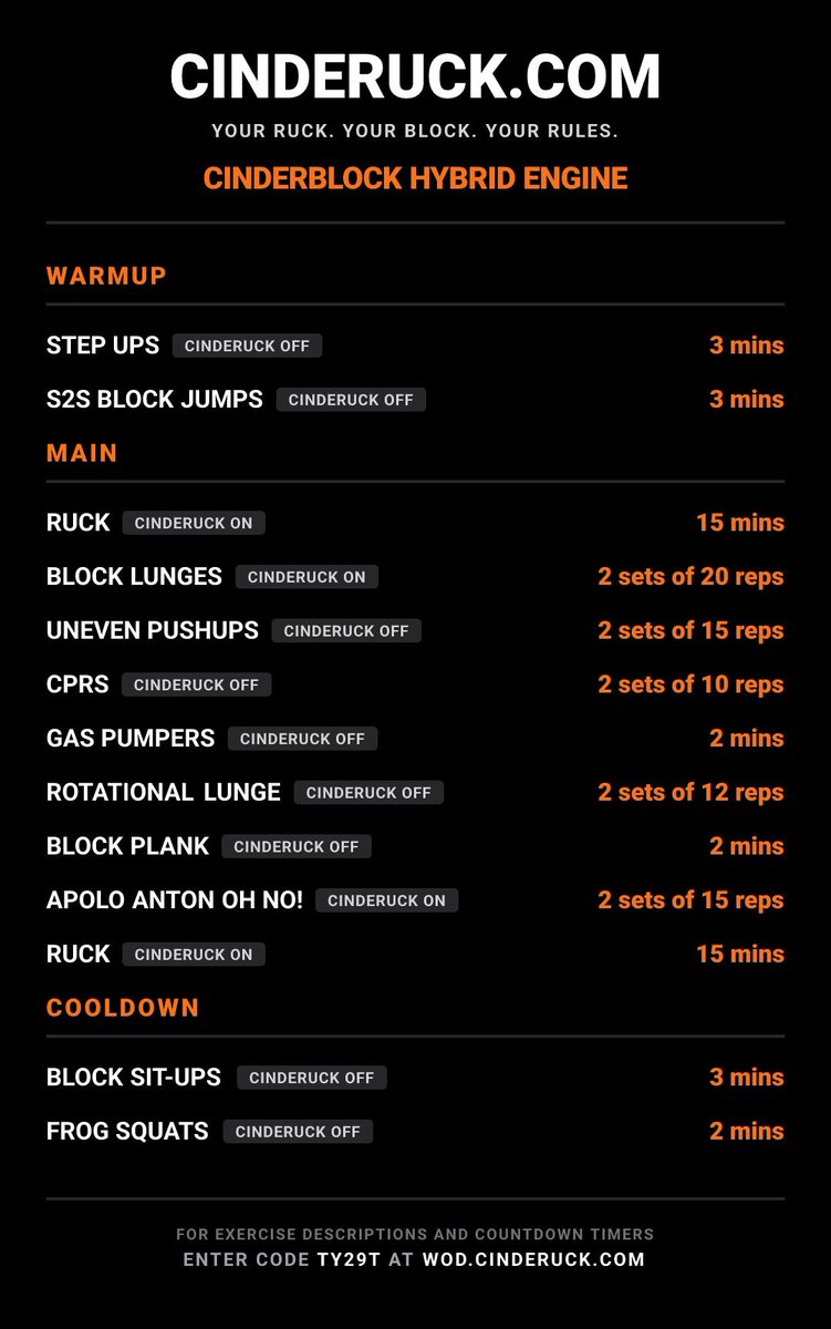 cinderuck's tweet image. Workout Of The Day (WOD)
(April 21, 2026)
Kick-off this workout straight from your phone
(includes timers and exercise descriptions)
wod.cinderuck.com/?id=TY29T

Generate your own free CINDERUCK hybrid workout at
wod.cinderuck.com
#CINDERUCK #HYBRIDWORKOUT #WOD
#ruckchallenge