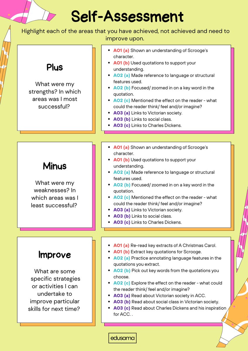 mrs_chudasama's tweet image. Are you revising #AChristmasCarol? Get your #revision #booklet HERE! 🚨 tes.com/teaching-resou…🚨

❄️#AQA Exam Qs with AOs
👻#PEEZL 
🎄#Character summaries
🦃Contextual Links
🎁SO MUCH MORE!

#TeamEnglish #English #Literature #Dickens #ACC #KS4 #GCSE #Study #RevisionSeason