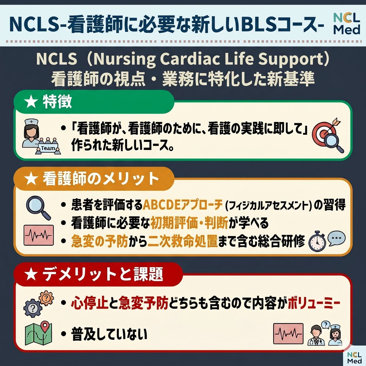 急変対応.net|臨床に役立つ体験を提供 tweet media
