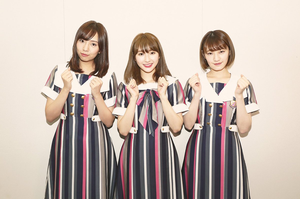 Popcore Radar tweet media