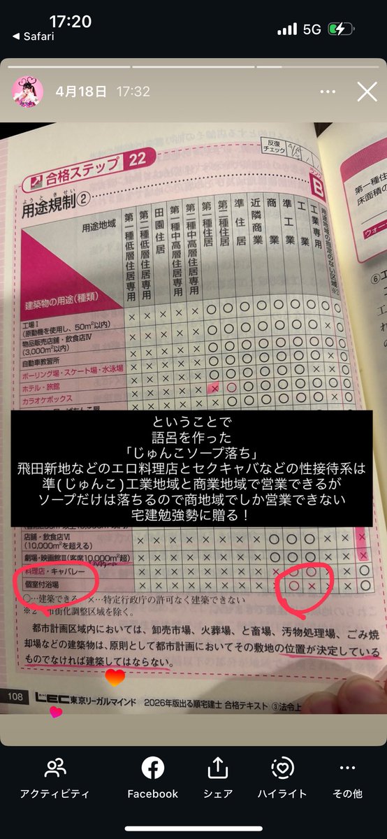 Marukido🦄🌈 tweet media