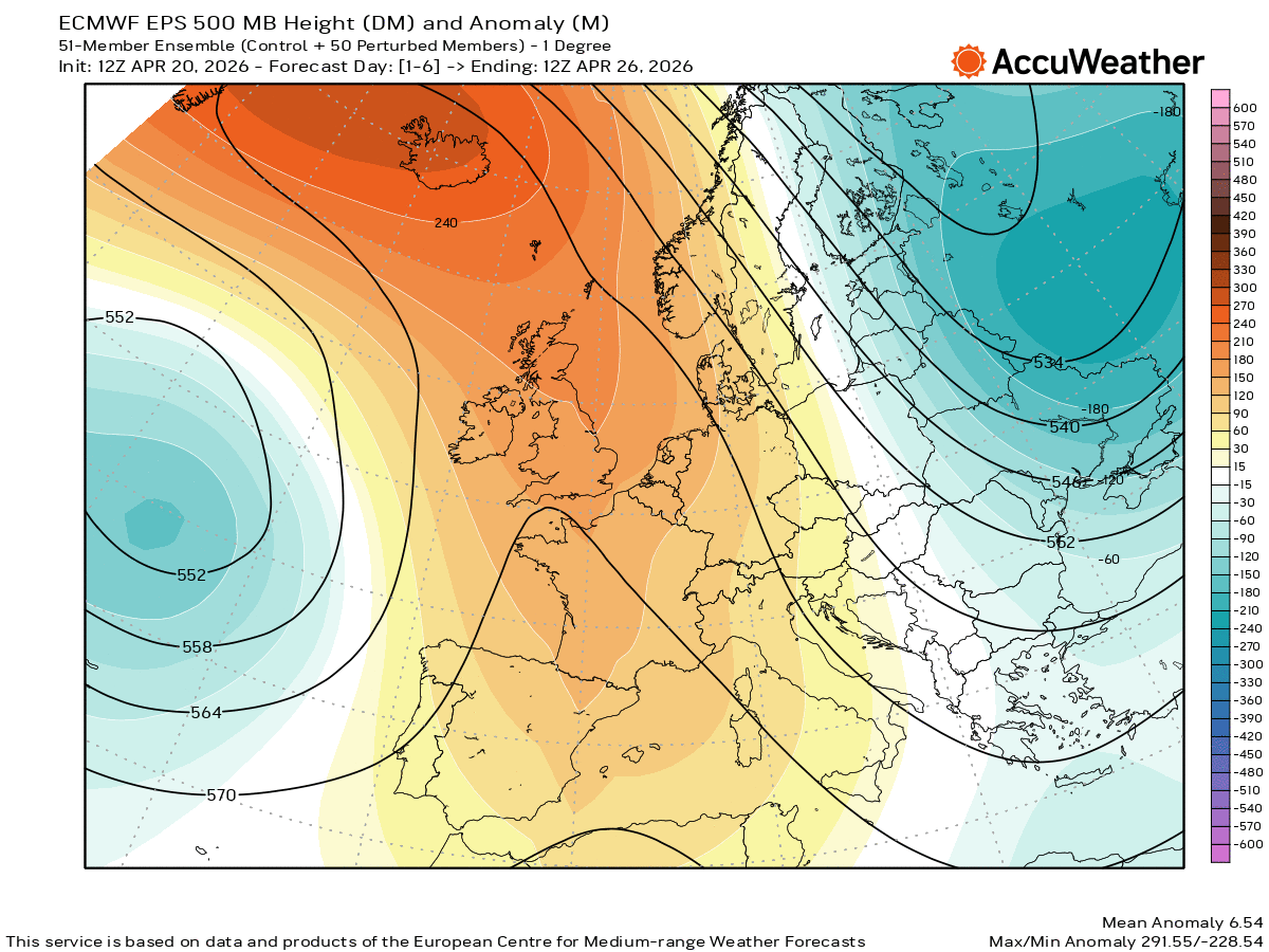 jnmet's tweet image. Ridging will keep much of western #Europe dry &amp;amp; warm into next week, while eastern Europe remains chilly. An omega block can develop over Europe this weekend or early next week.