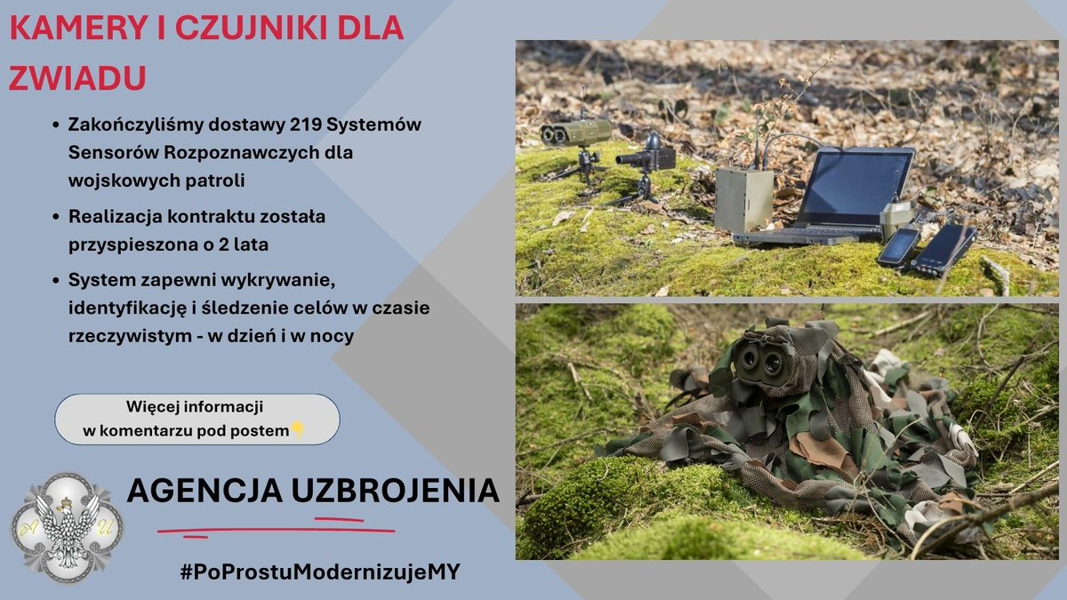 AgencjaUzbr's tweet image. Umowa na dostawę Systemów Sensorów Rozpoznawczych została zrealizowana w całości – aż 2 lata przed terminem✅

Kolejne 219 kompletów SSR to wzmocnienie działań patrolowych m.in. na wschodniej granicy 🇵🇱 oraz w kontyngentach PKW🌍