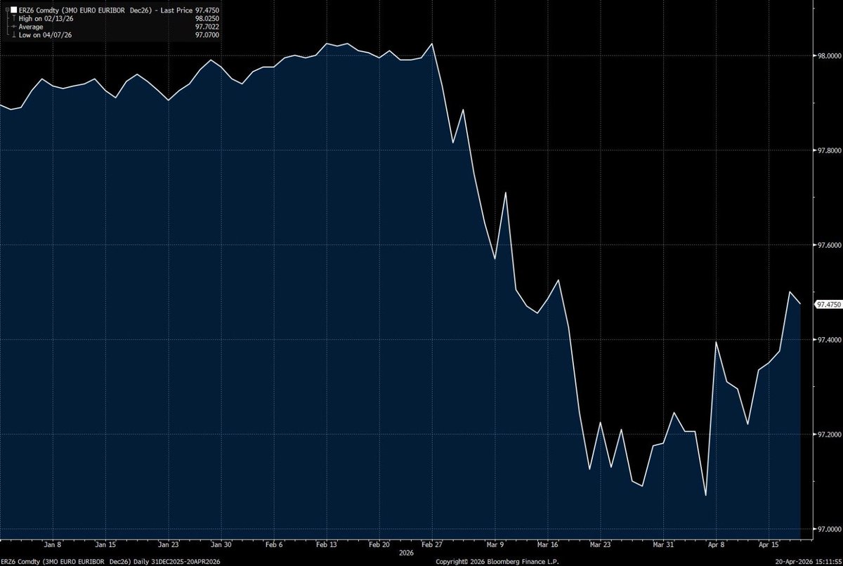 Alex O’Mahony tweet media