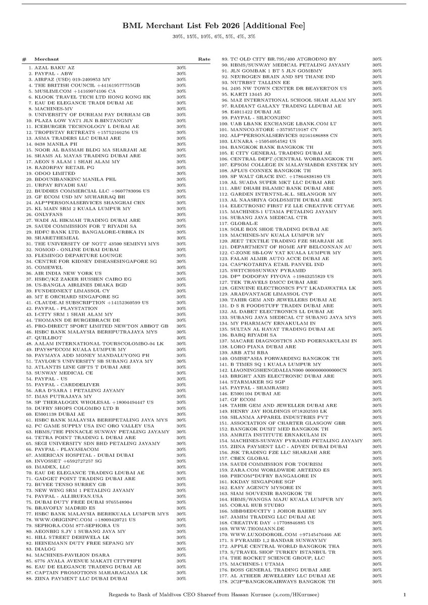 Hassan Kurusee tweet media