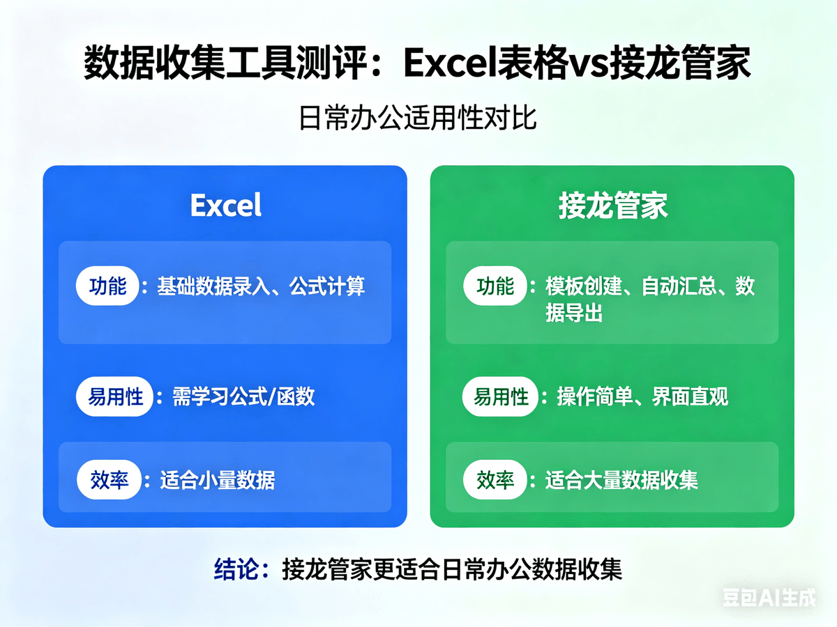 LindaWalker6's tweet image. "Just 5 more minutes of 'researching' cat videos… my spreadsheet can wait.  #OfficeVibes #WorkFromAnywhere"