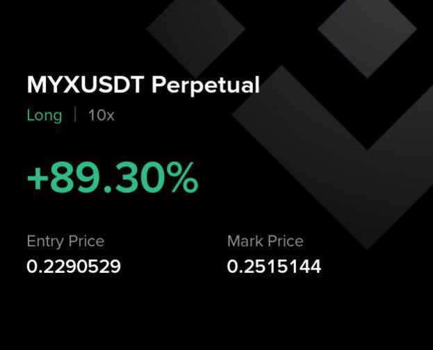 Kriptoburaks's tweet photo. İşlem-7 

İşlem serüveninde 7. İşlemde başarılı oldu💸🔥✅

#Bitcoin #Myx https://t.co/QHyyq96meA