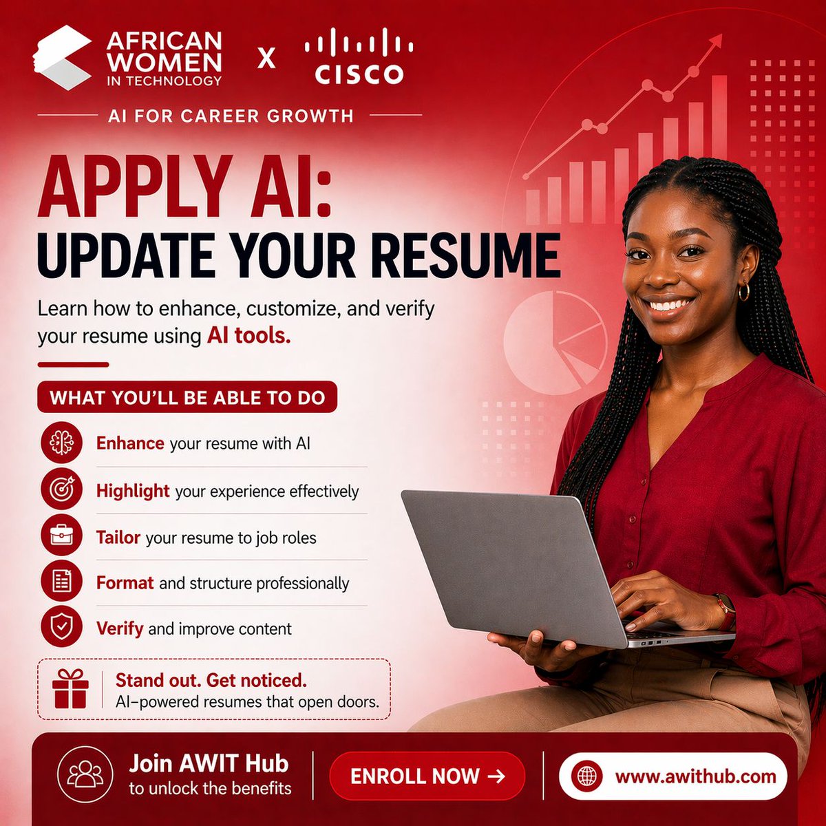 African WomenIn Tech tweet media