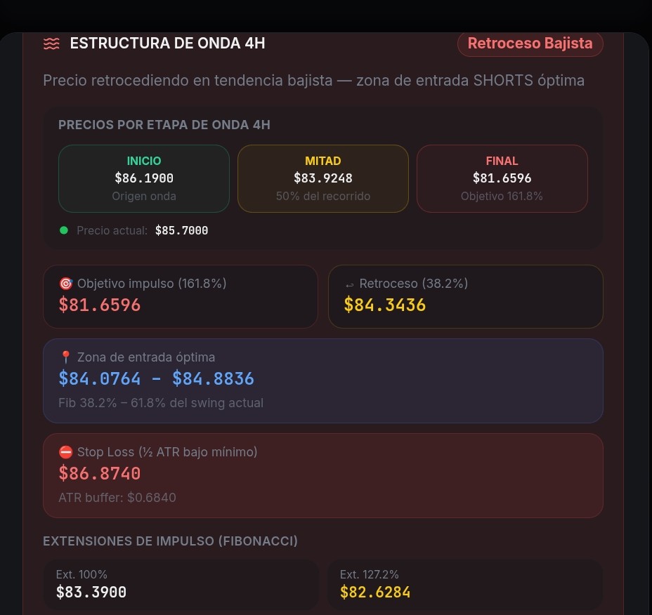ibercoinonline's tweet image. El 90% de los errores en plataformas de predicción de valores no vienen del algoritmo, vienen de prompts mal diseñados y datos sesgados. Si tu LLM no entiende el contexto macroeconómico, tu modelo estadístico está ciego. 📈🧠 #PromptEngineering #QuantTrading #AI