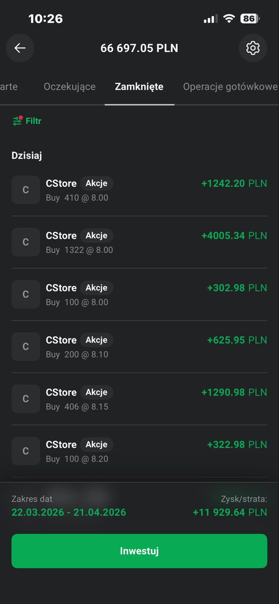 theLentix's tweet image. #cstore sprzedane 90% posiadanych akcji z zyskiem 65%, cel to akumulacja w okolicach 3-6zł