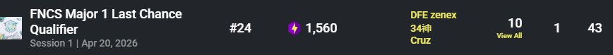 zenexfv's tweet photo. Duo got false banned 20m before lqc finals so I’ve been false disqualified from finals, what do I do. @oce_dex 😭. Is this fixable within the next 15 min. https://t.co/31XRerDQxy
