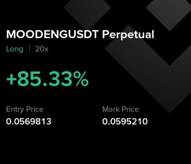 Kriptoburaks's tweet photo. İşlem-6

Aldığımız 6. İşlemde başarılı olmuştur✅💸🔥

#Bitcoin #Moodeng https://t.co/8jtqc4xMAR