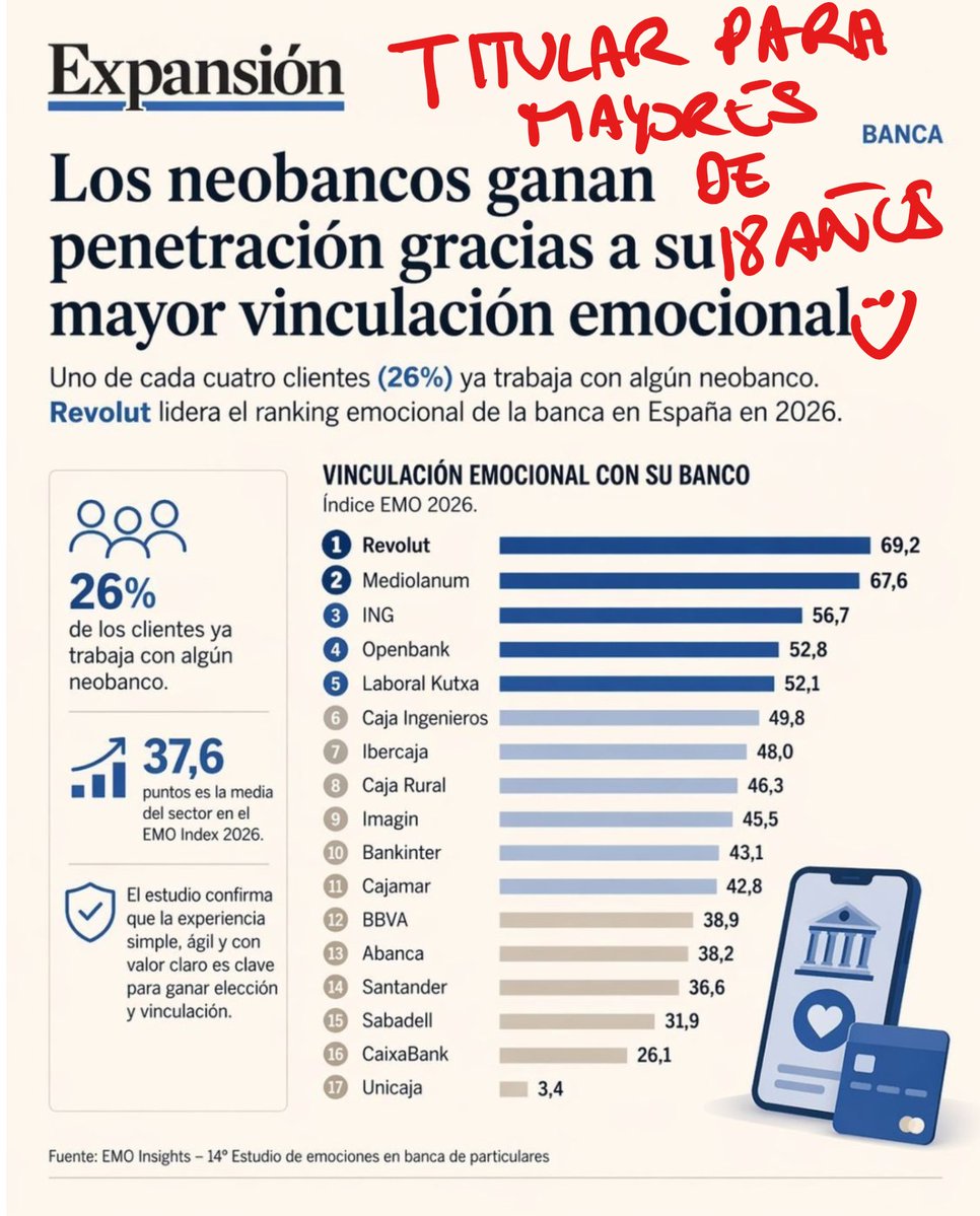 Pablo Gonzalez Vidal tweet media