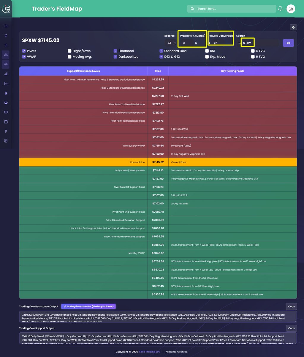 userofintellect's tweet image. This is how you convert major confluence levels from the options market, GEX, DEX, Gamma Flip, IV-based expected move, and technicals to ES futures using FieldMap. It takes a few clicks and you are set up for the day. Never trade without them. Ideally, you should convert before