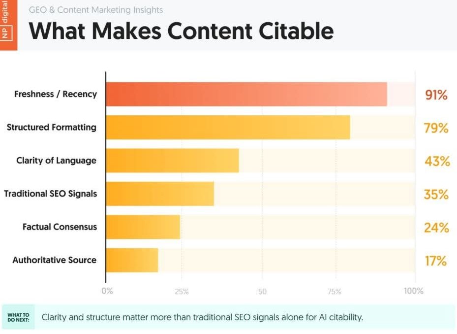 Khalid SEO tweet media