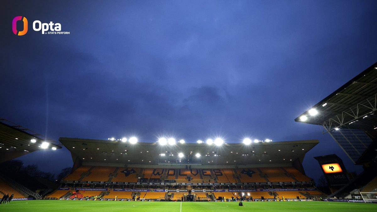 100% - Wolves will spend all 282 days of the Premier League this season, since their opening game, in the relegation zone, becoming the first side to spend 100% of their days in the drop zone in a top-flight campaign since they themselves did so in 1964-65 (250/250). Marooned.