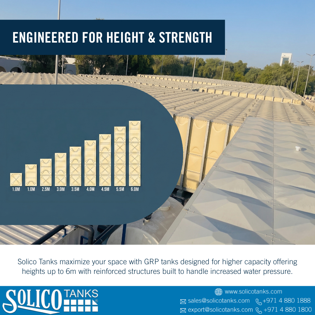 Solico Tanks tweet media